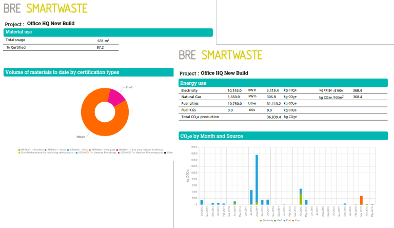 3 things you should know about SMARTWaste's new reporting release