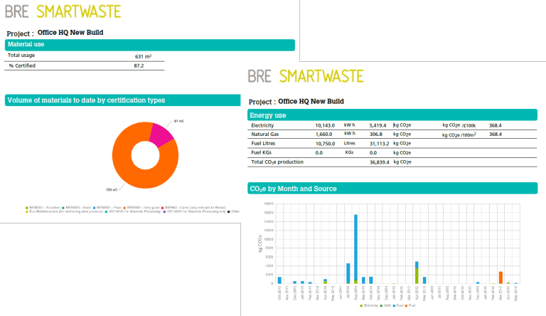 3 things you should know about SMARTWaste's new reporting release